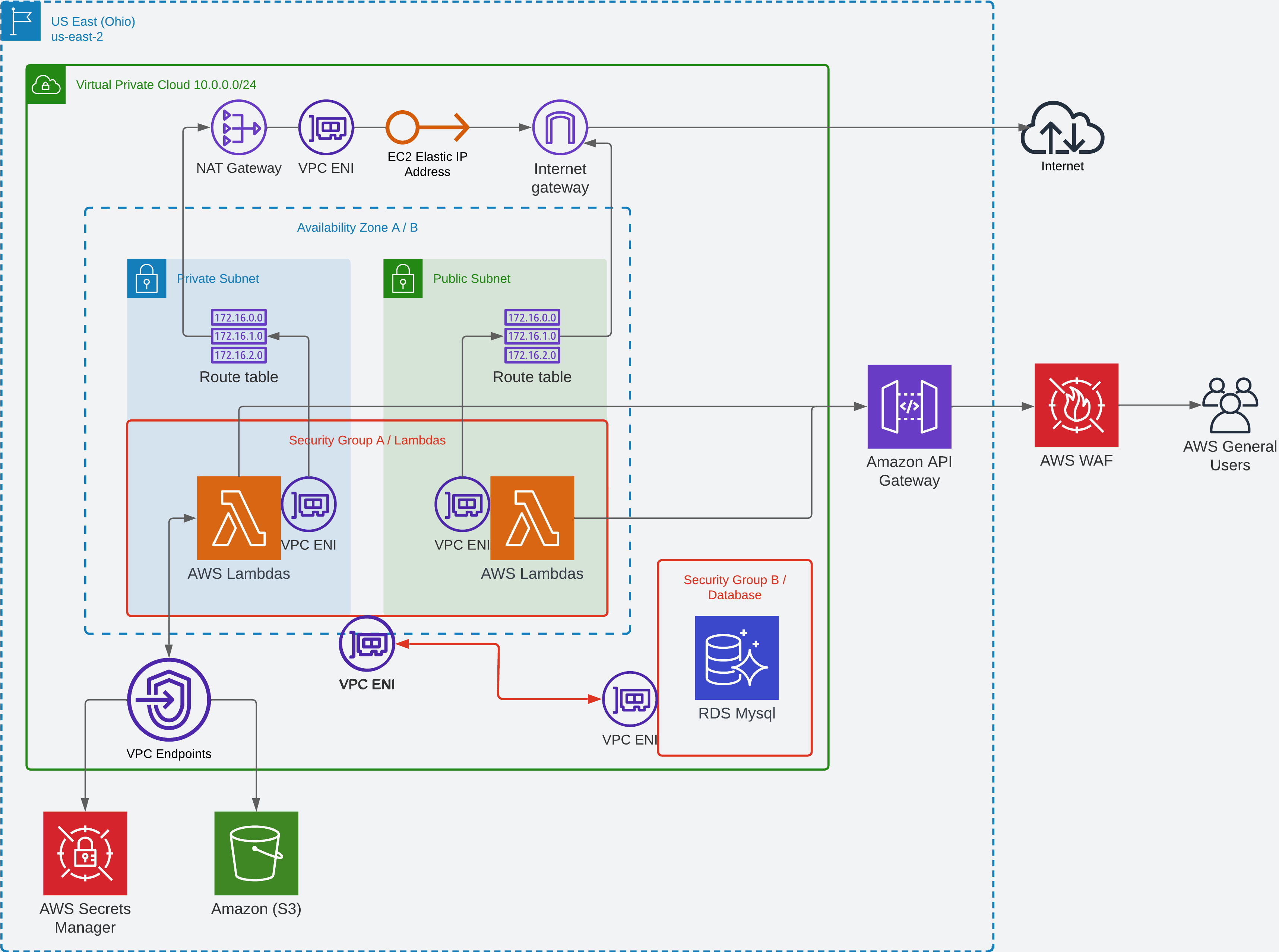 Arquitectura Lend2B - Page 1 (1).jpeg