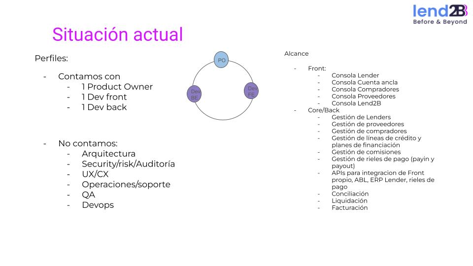 Plan de crecimiento equipo Producto_Dev_Ops (1).jpg